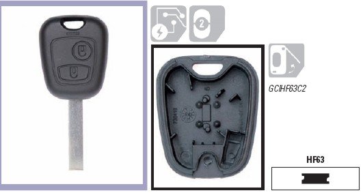 GUSCIO CITROEN GCIHF63C1