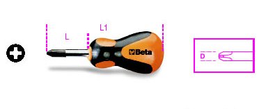 BETA 1262N 2X6X30 GIRAVITE PH